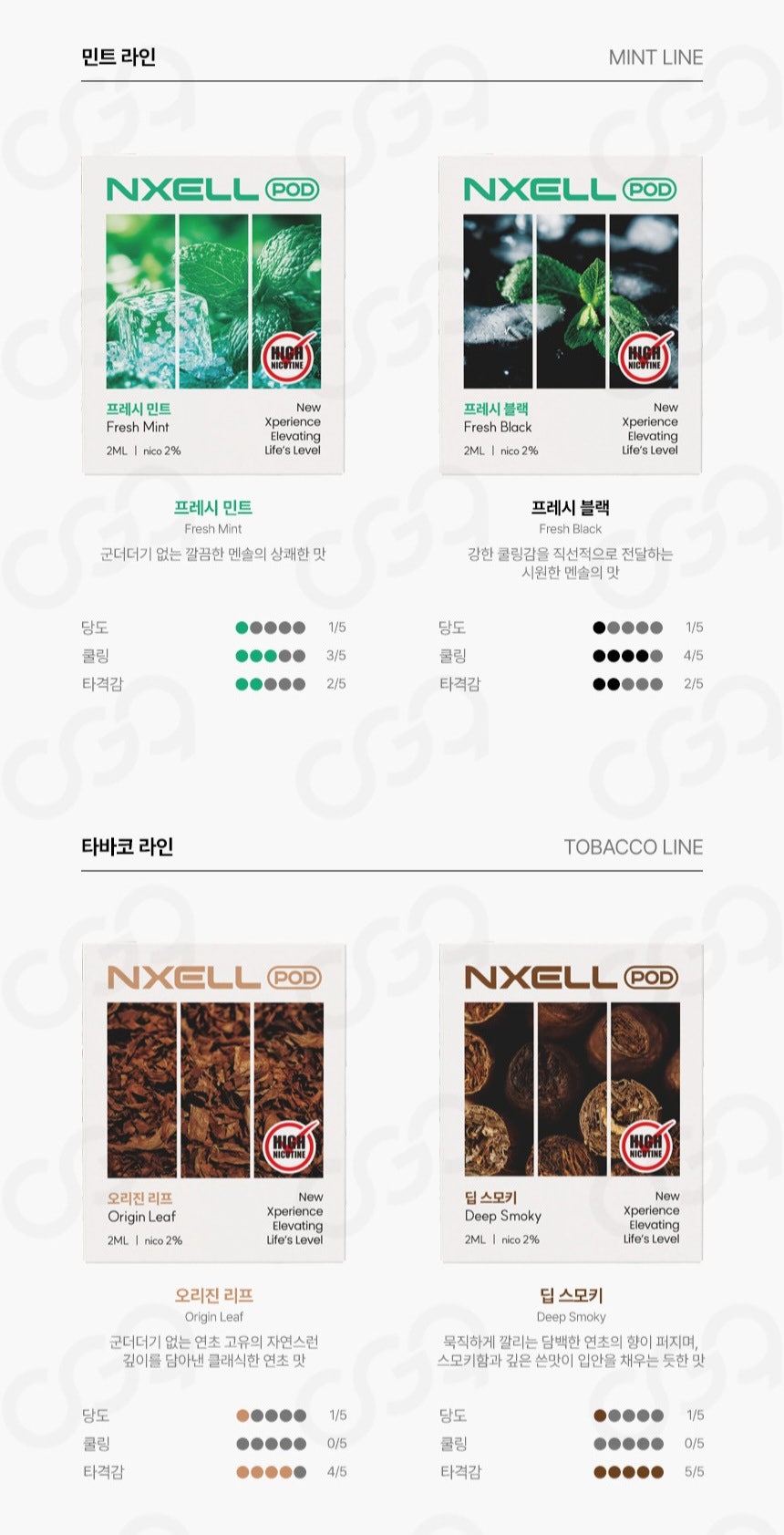 NXELL-상세페이지-최종_긱베로고x(3)(2).jpg