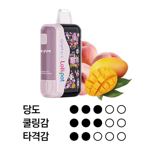 버블몬 그래피티2 30000 피치 망고 이미지