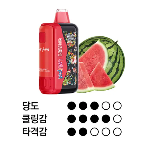 버블몬 그래피티2 30000 워터멜론 이미지