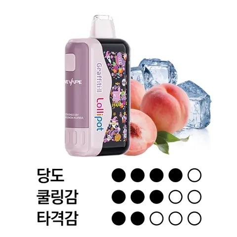 버블몬 그래피티2 30000 피치 아이스 이미지