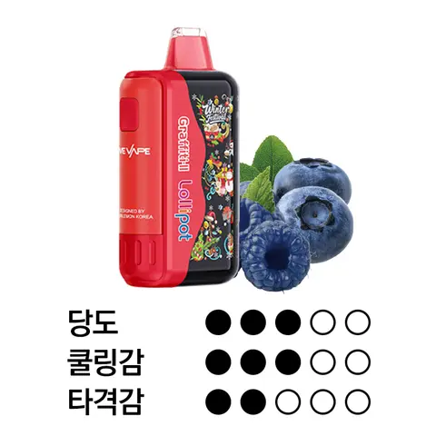 버블몬 그래피티2 30000 블루라즈 이미지