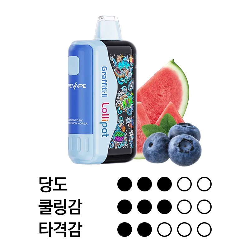 버블몬 그래피티2 30000 워터멜론 블루베리 이미지