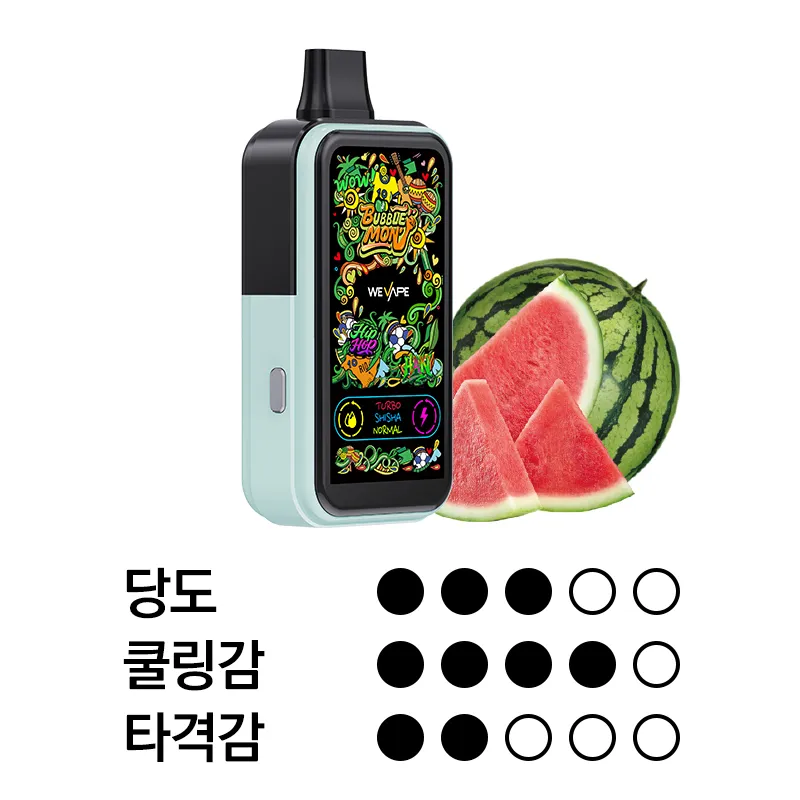 버블몬 그래피티C 30000 워터멜론 이미지