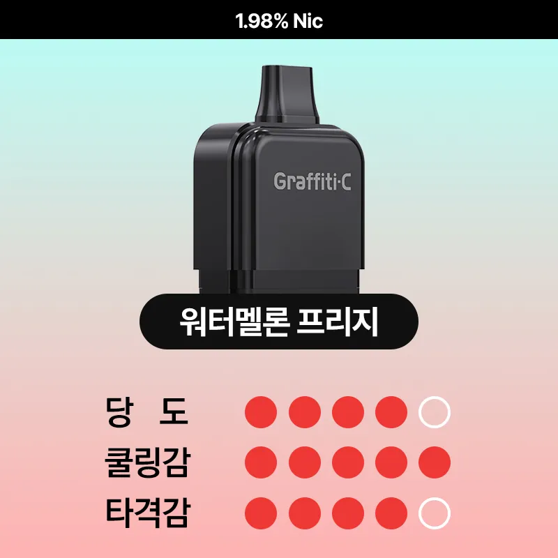 버블몬 그래피티C 팟 [고농도] 워터멜론 프리지 이미지