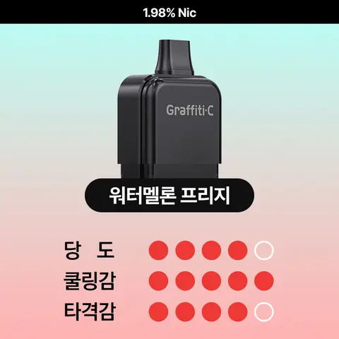 버블몬 그래피티C 팟 [고농도] 워터멜론 프리지 이미지